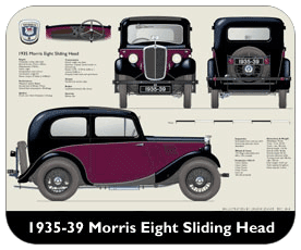 Morris 8 saloon 1935-39 Place Mat, Small